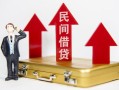 东莞15贷款私人贷款-东莞15私借户不考察-东莞15私借空放不考察