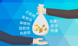 东莞15私借空放短借-东莞15小额信用贷款-东莞15线下借钱